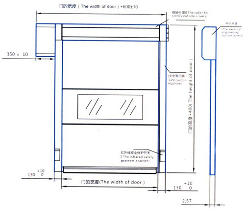 快速卷帘门结构图