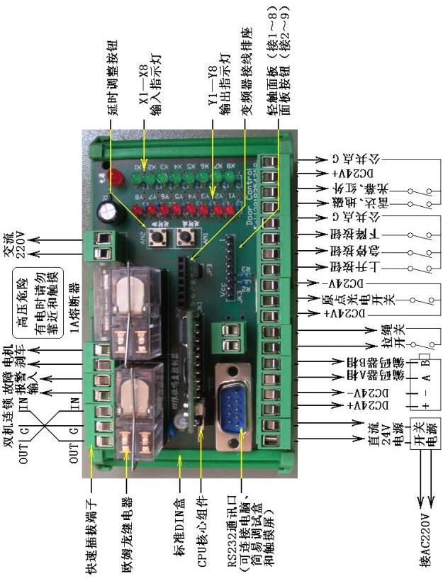 控制器与外部设备接线图